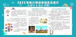 健康宣传栏