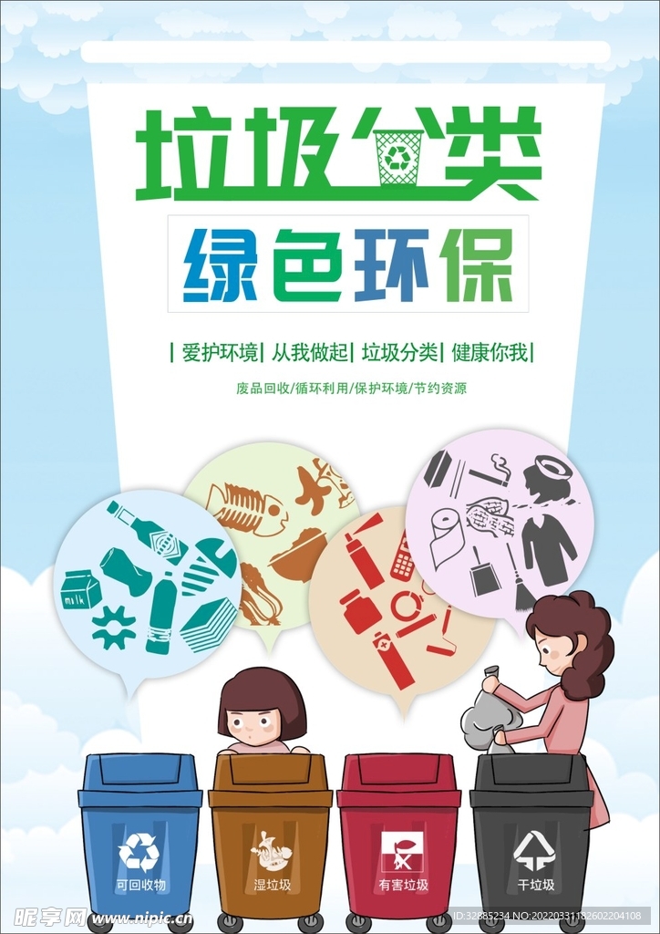 垃圾分类