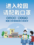 请佩戴口罩