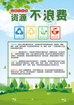 环保展板