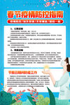 春节疫情防控指南