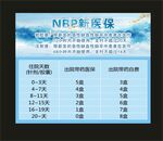 医保