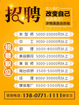 招聘 招贤纳士