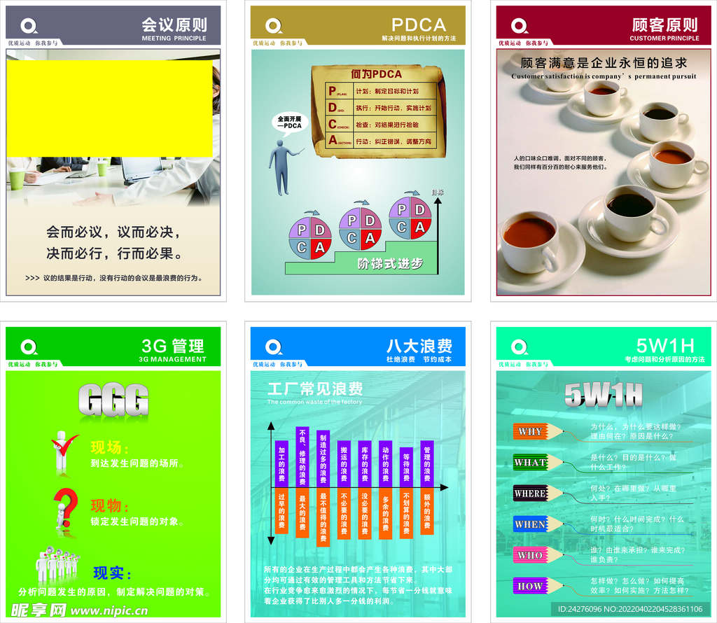 质量管理