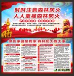 预防森林火灾