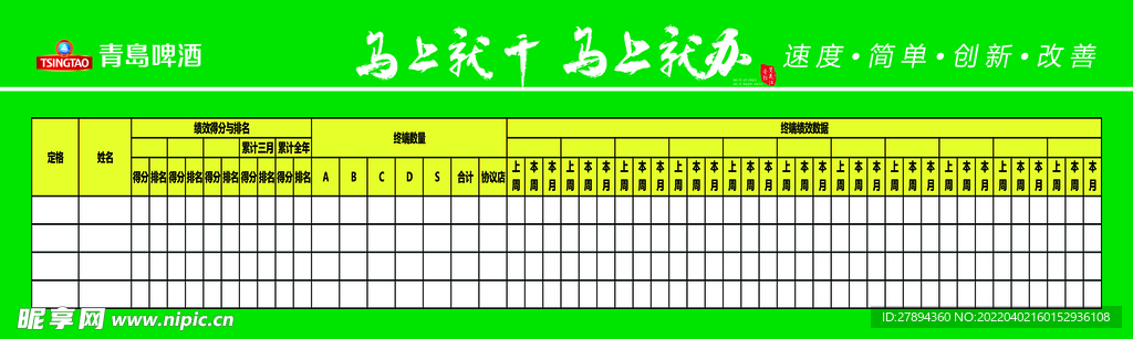 青岛啤酒绩效得分排名表