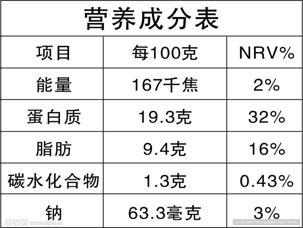 表格 营养成分表 