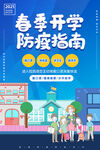春季开学防疫指南