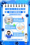 健康科普小知识