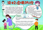 返校疫情防控