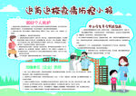 做好个人防护
