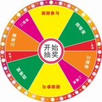 摇奖转盘