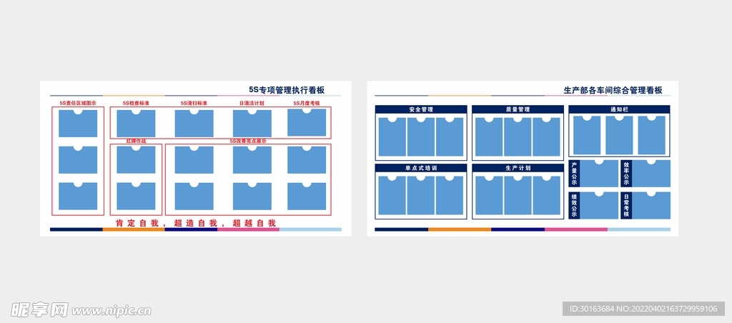 车间展板 5s 清洁 清扫 