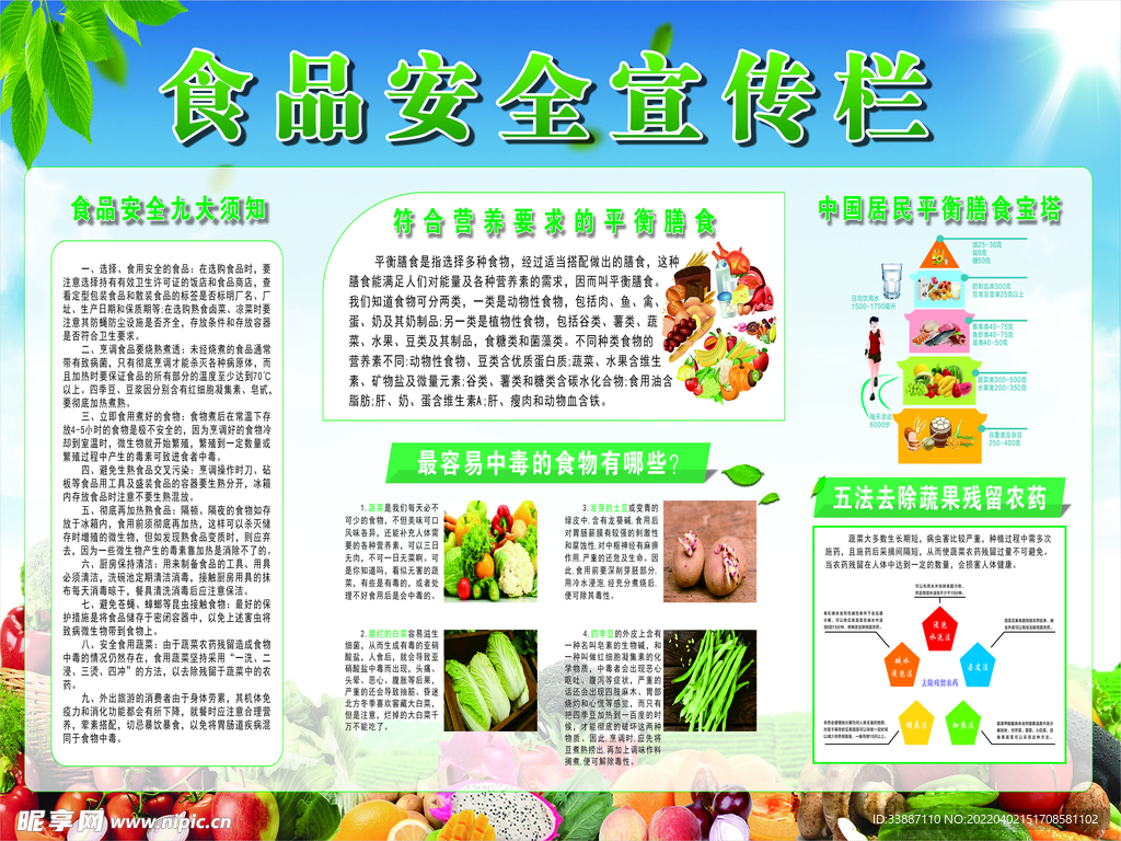 食品安全宣传栏
