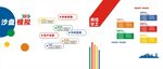 企业文化墙