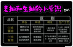 调味品 老抽和生抽知识 超市