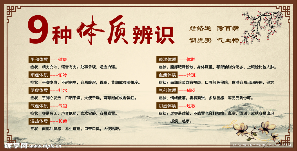 经络不通