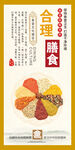 中国校园文化食堂文化合理膳食