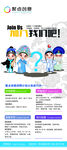 创意招聘