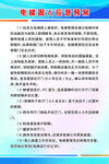 电梯困人应急预案