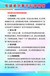 电梯意外事件应急预案