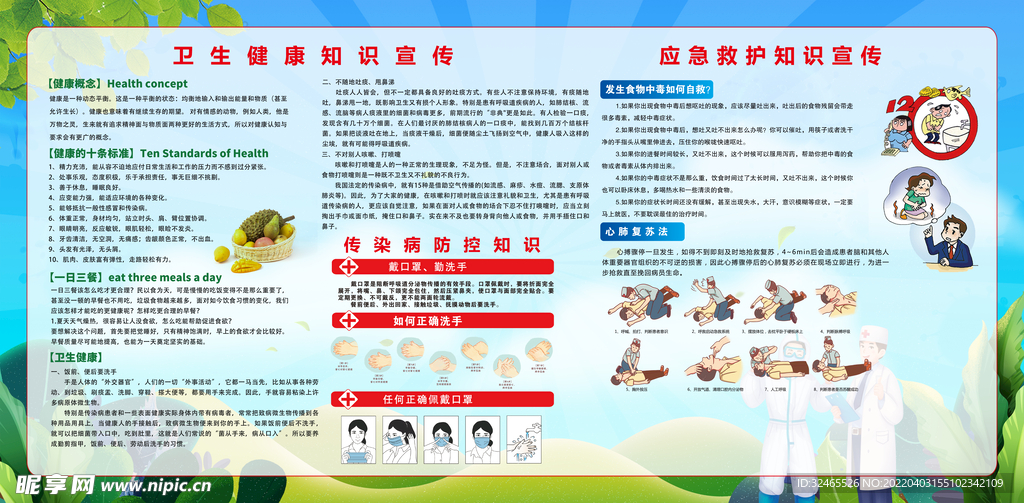 卫生健康知识海报