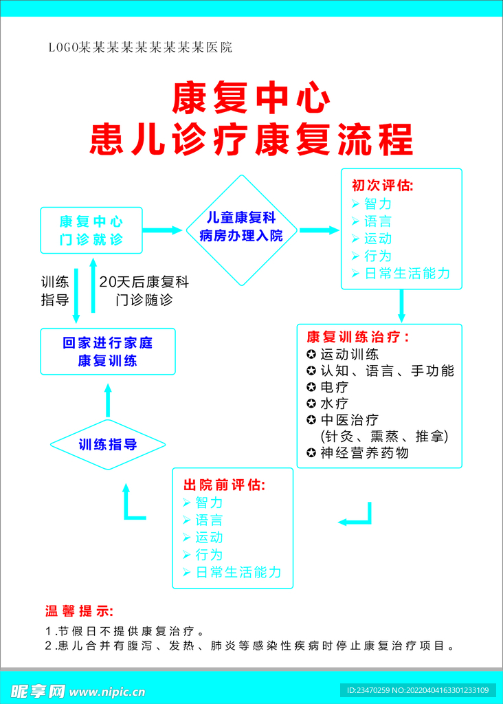 患儿诊疗康复流程