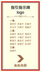 指引牌