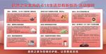 618活动细则背景 