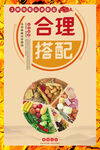 中国校园文化食堂文化合理搭配