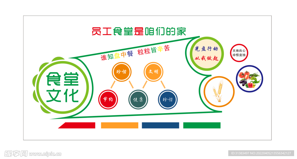 员工食堂食堂文化