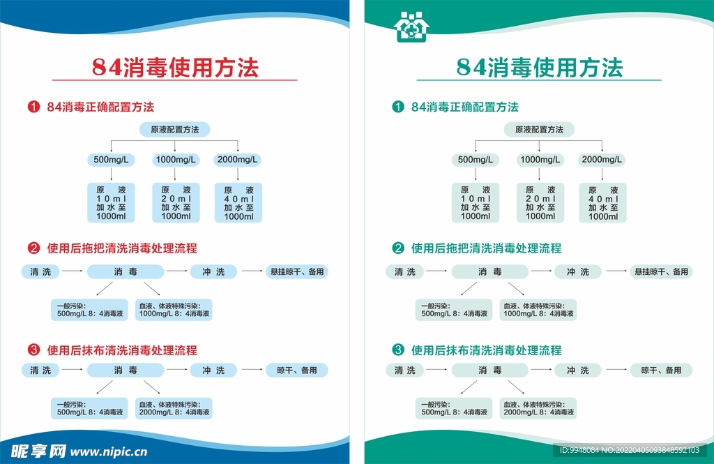 医院84消毒方法