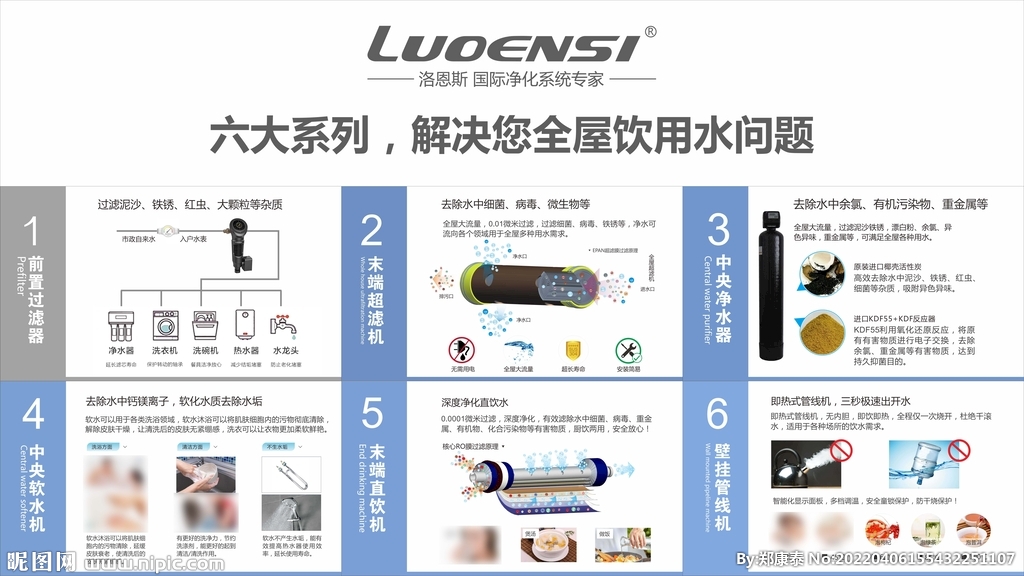 洛恩斯全屋六大系列净水系统