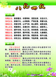 八礼 四仪  