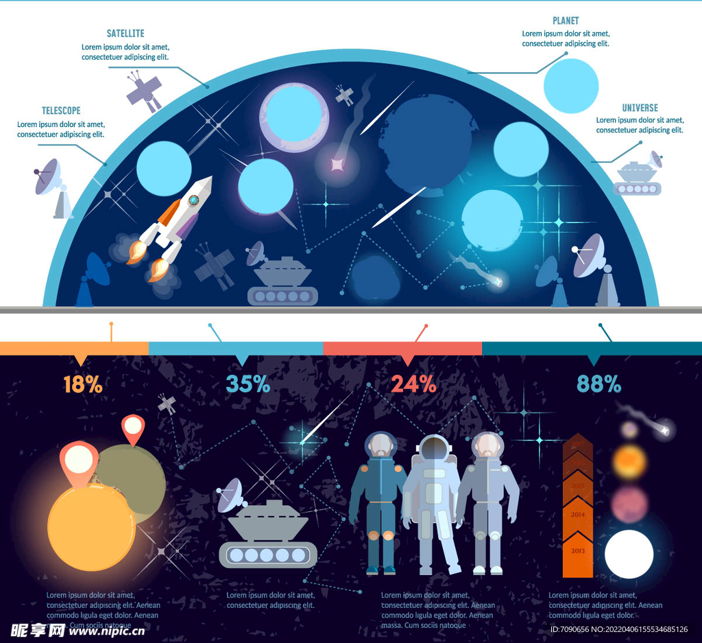 宇宙太空信息图表