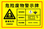 危险废物警示牌