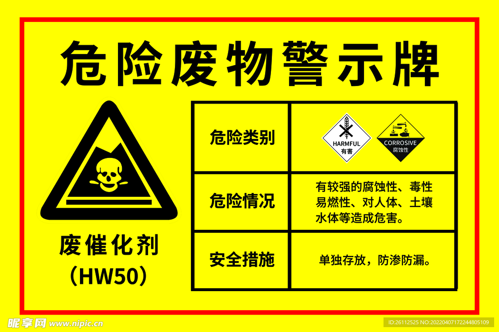 危险废物警示牌