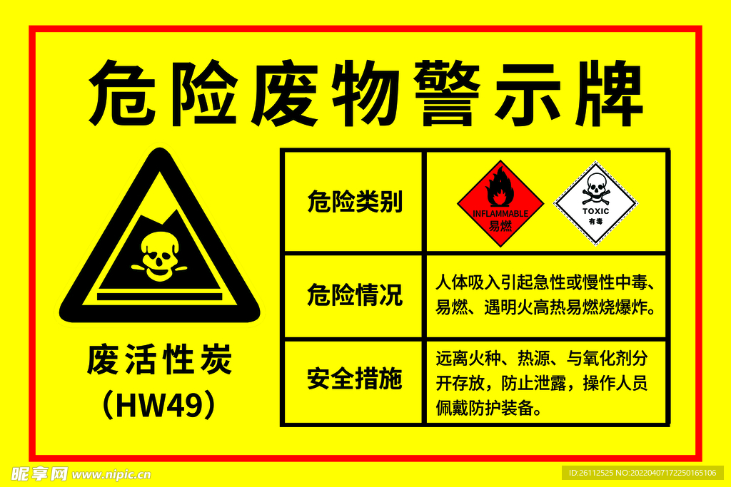 危险废物警示牌