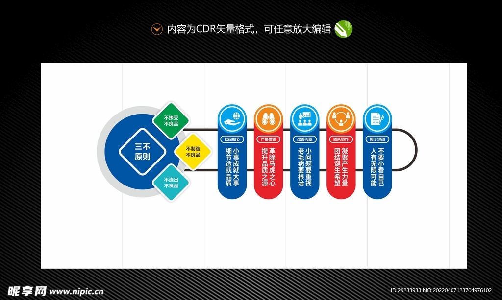 品质文化墙 企业文化标语