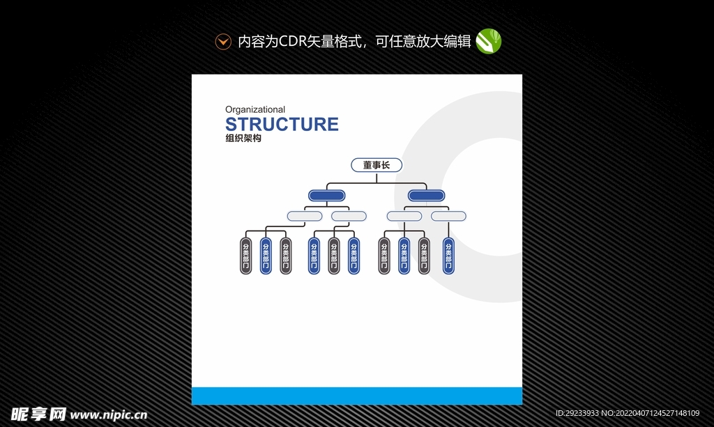 组织架构图 企业文化墙