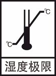 湿度极限