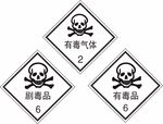 危险货物包装标识