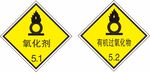 危险货物包装标识爆炸品
