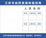 人员去向牌