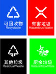 垃圾分类