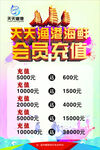 天天渔港会员充值