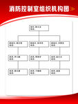 组织机构图