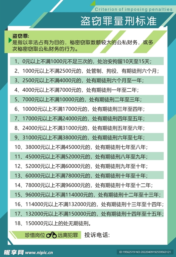 盗窃罪量型标准