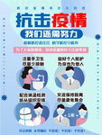 防疫海报