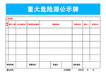 重大危险公示牌